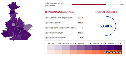 wyniki_wybory_prezydenckie.jpg